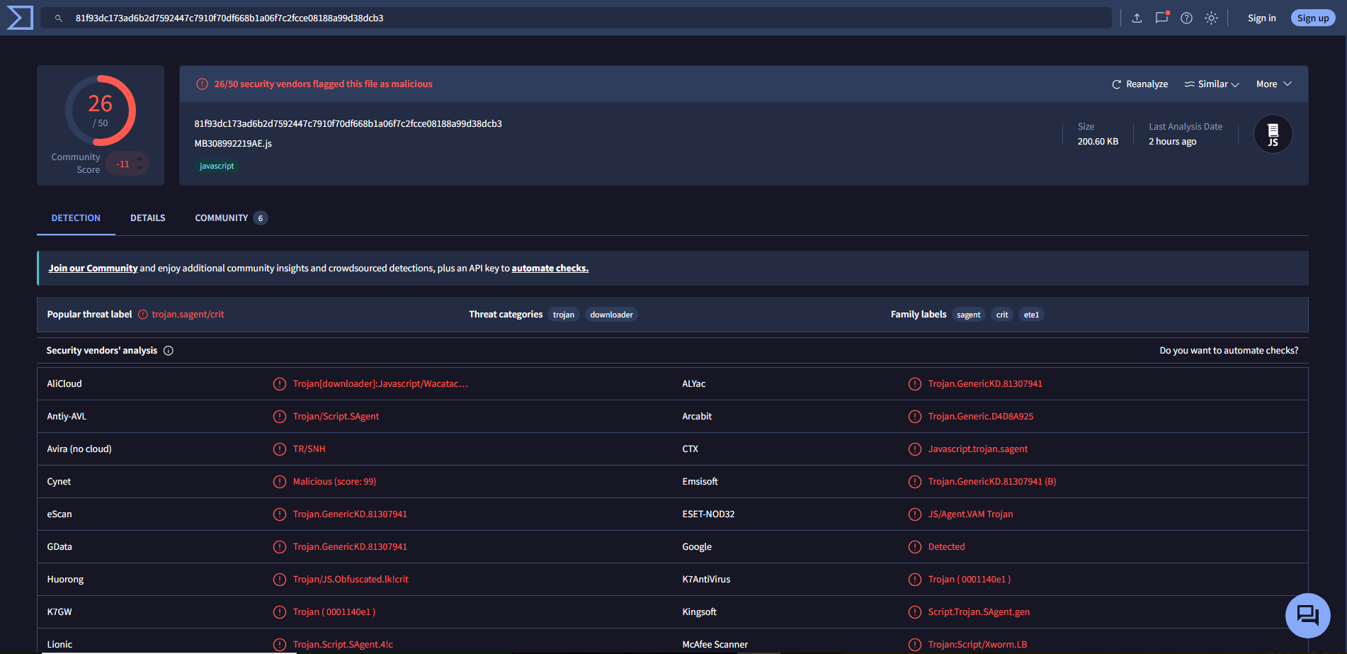 VirusTotal detection — JavaScript dropper