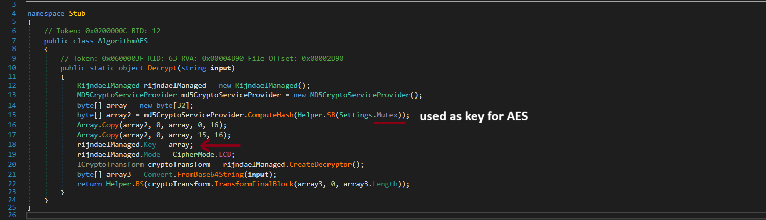 Decryption algorithm