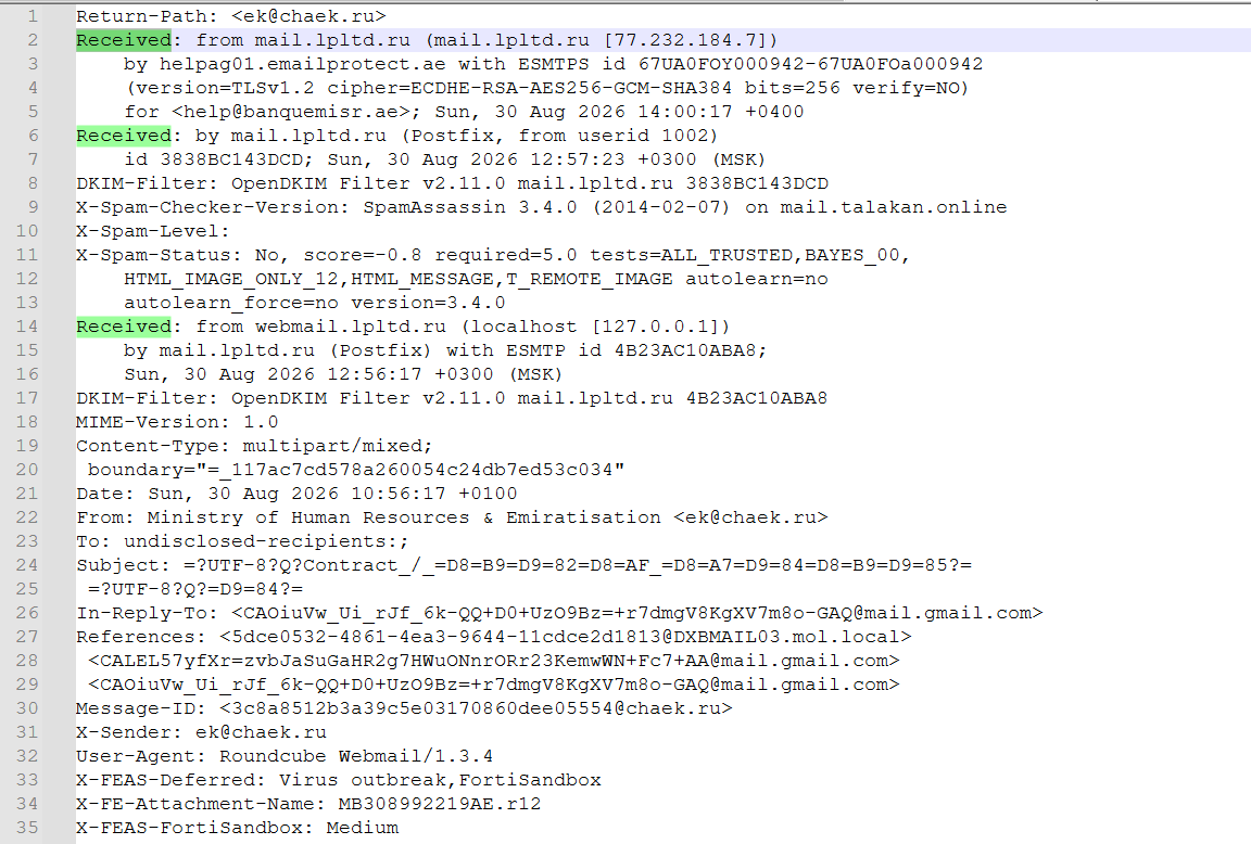 Phishing email